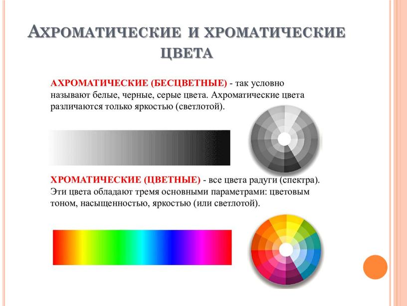 Ахроматические и хроматические цвета