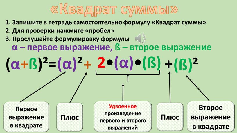 Квадрат суммы» Первое выражение в квадрате