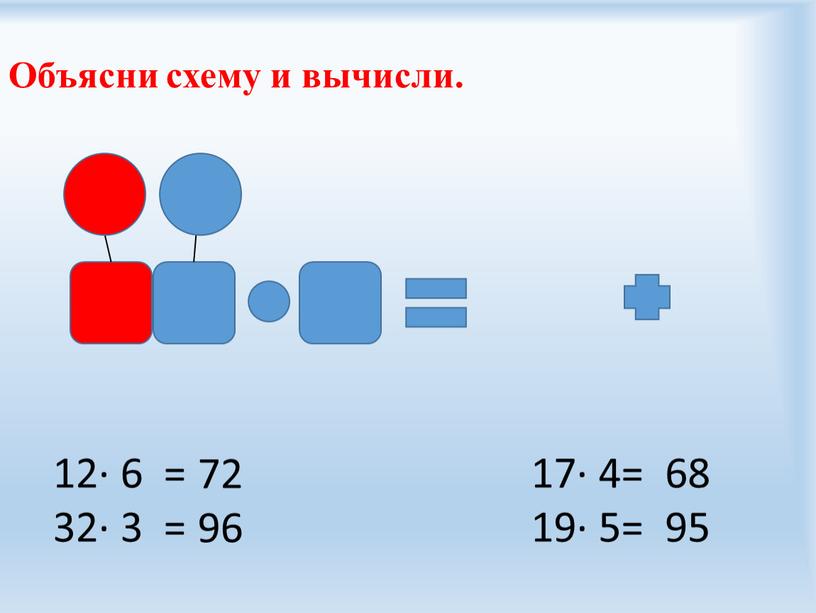 Объясни схему и вычисли. 12∙ 6 = 32∙ 3 = 17∙ 4= 19∙ 5= 72 96 68 95