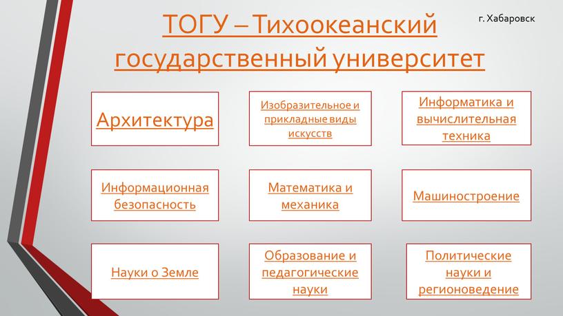 ТОГУ – Тихоокеанский государственный университет