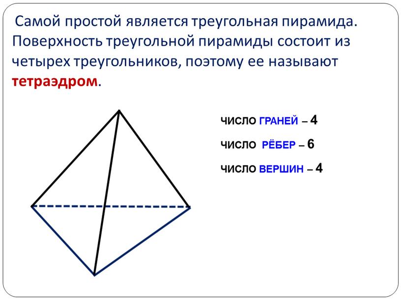 Треугольная пирамида картинка