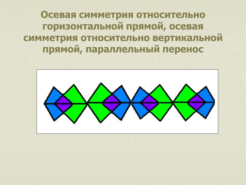 Осевая симметрия относительно горизонтальной прямой, осевая симметрия относительно вертикальной прямой, параллельный перенос