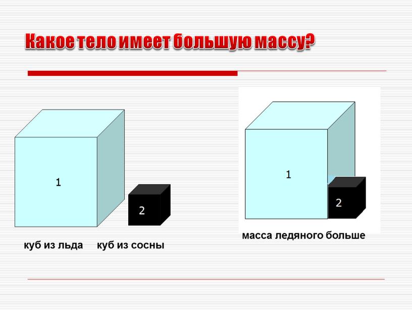 Какое тело имеет большую массу? куб из льда куб из сосны масса ледяного больше