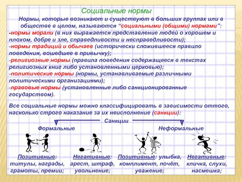 Презентация к уроку обществознания 8 класс