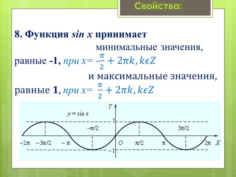 Функция sin x принимает минимальные значения, равные -1, при x= - 𝜋 2 𝜋𝜋 𝜋 2 2 𝜋 2 +2𝜋𝜋𝑘𝑘, 𝑘𝑘𝜖𝜖𝑍𝑍 и максимальные значения, равные…