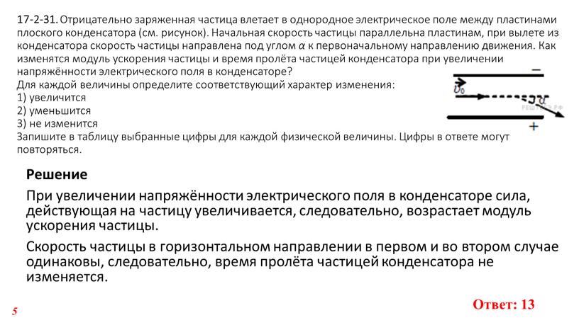 Отрицательно заряженная частица влетает в однородное электрическое поле между пластинами плоского конденсатора (см