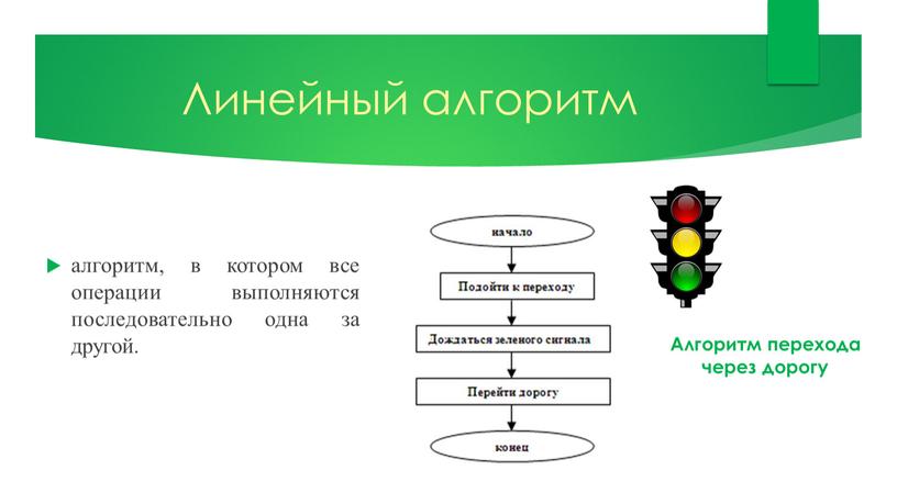 Линейный алгоритм алгоритм, в котором все операции выполняются последовательно одна за другой