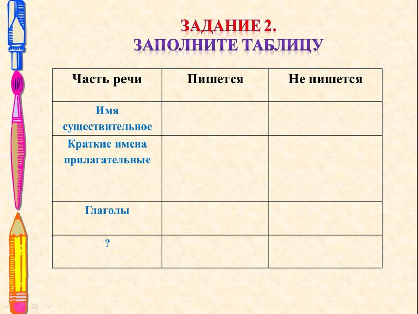 Задание 2. Заполните таблицу Часть речи