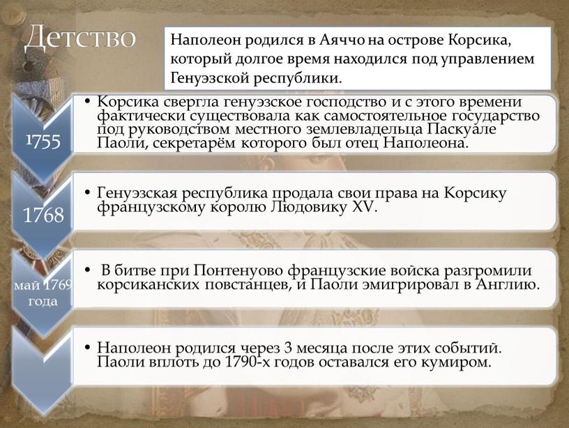 Детство Наполеон родился в Аяччо на острове