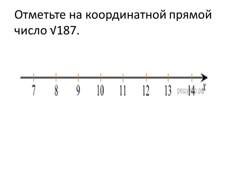 Отметьте на координатной прямой число √187