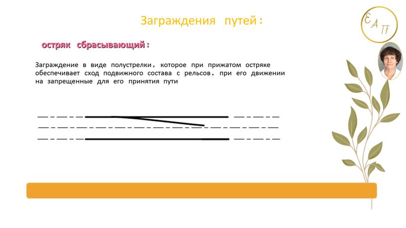 Заграждение в виде полустрелки, которое при прижатом остряке обеспечивает сход подвижного состава с рельсов, при его движении на запрещенные для его принятия пути остряк сбрасывающий: