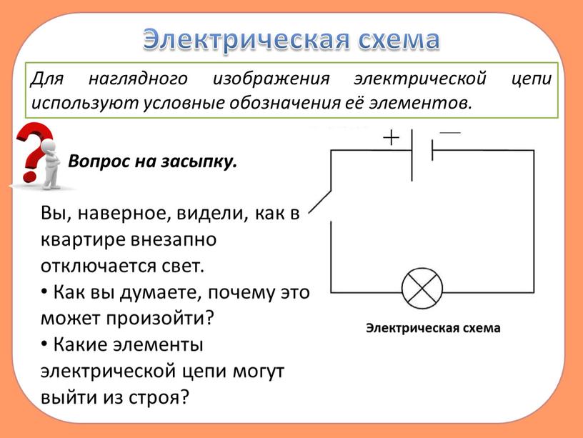 Электрическая схема Для наглядного изображения электрической цепи используют условные обозначения её элементов