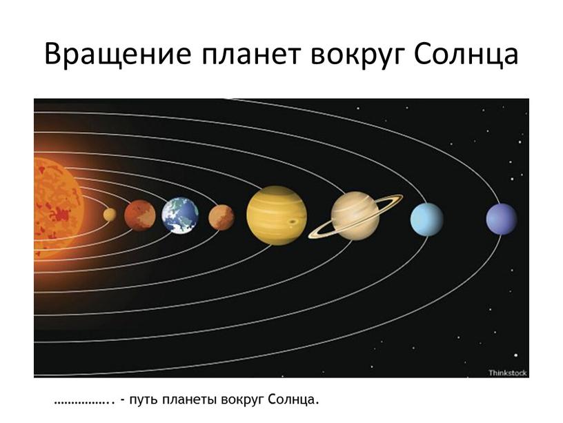 Солнце и планеты вращаются вокруг