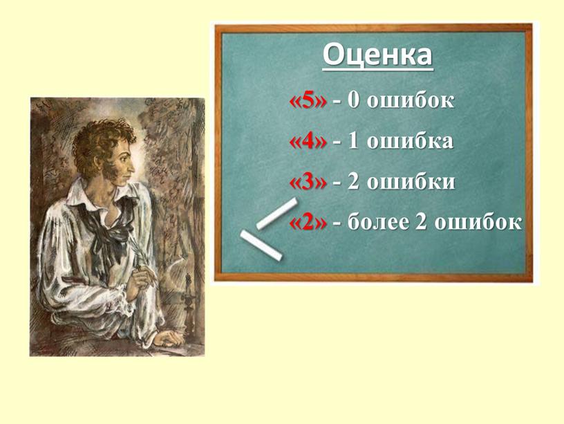 Оценка «5» - 0 ошибок «4» - 1 ошибка «3» - 2 ошибки «2» - более 2 ошибок