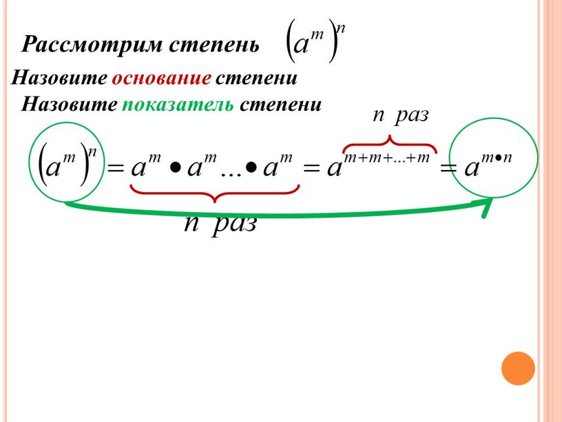 Назовите показатель степени Назовите основание степени