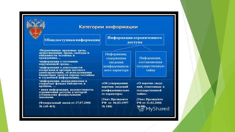 Гарантия и защита прав и свобод человека и гражданина в Российской Федерации.