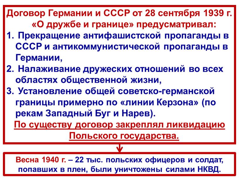 Договор Германии и СССР от 28 сентября 1939 г