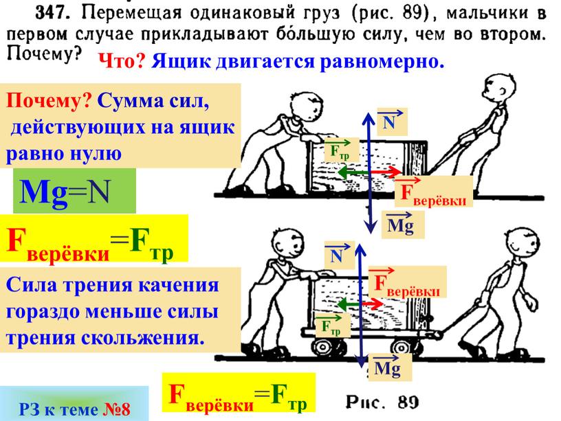 К теме №8 гр3(F) 356,358,344+,347,349