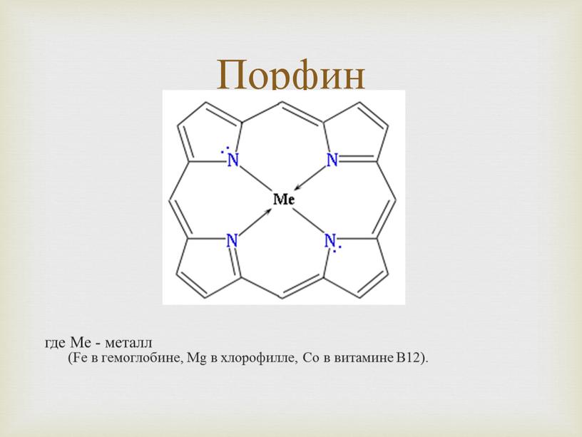 Порфин где Ме - металл (Fe в гемоглобине,