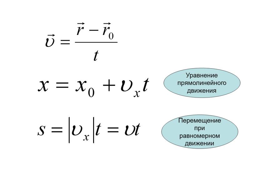 Уравнение прямолинейного движения