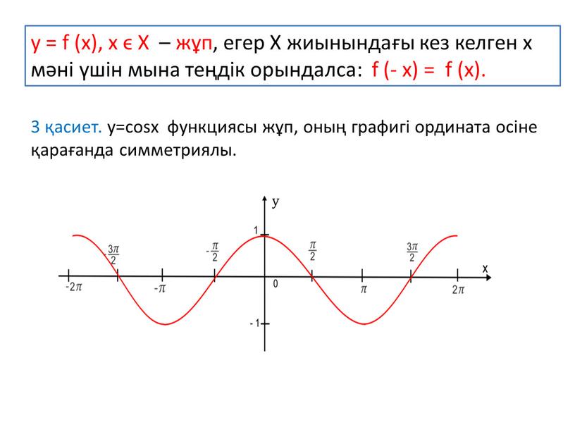 Х – жұп, егер Х жиынындағы кез келген х мәні үшін мына теңдік орындалса: f (- x) = f (x)