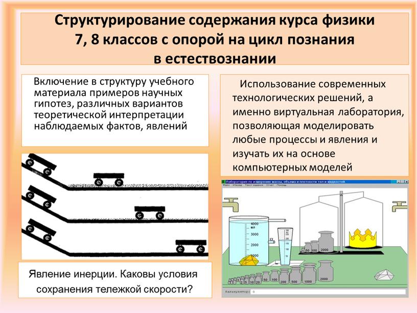 Структурирование содержания курса физики 7, 8 классов с опорой на цикл познания в естествознании