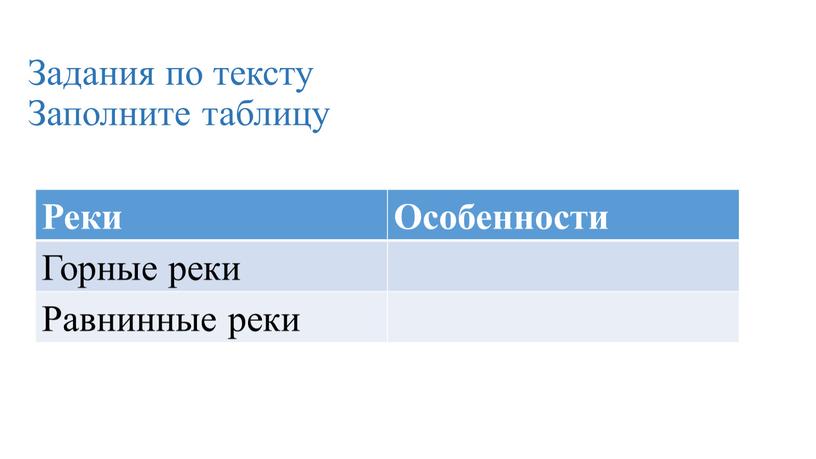 Задания по тексту Заполните таблицу