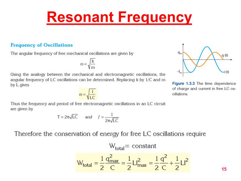 Resonant Frequency 15