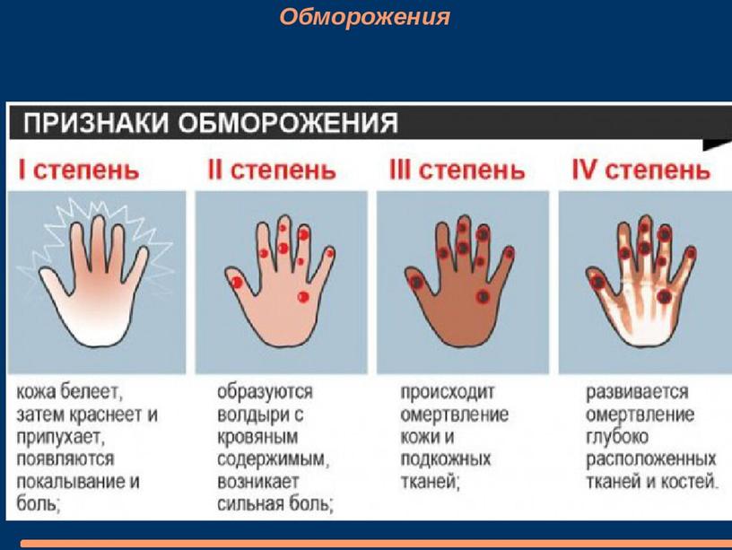 Тюбинг правила безопасности