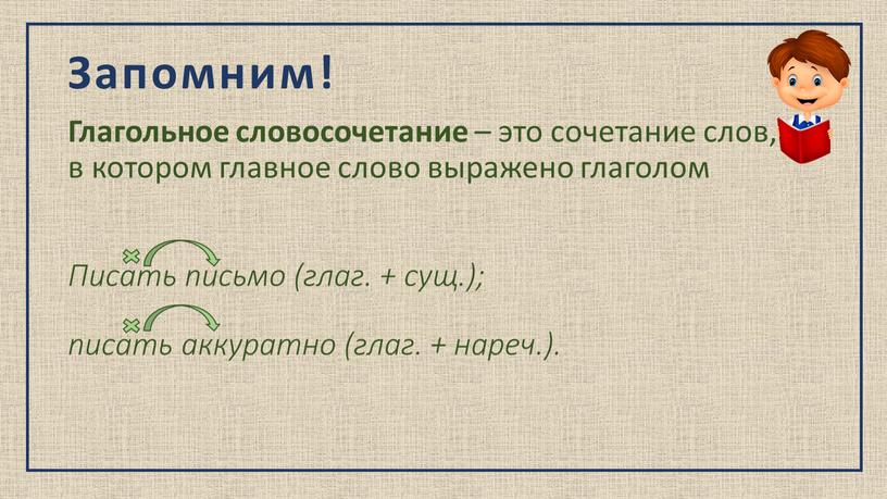 Запомним! Глагольное словосочетание – это сочетание слов, в котором главное слово выражено глаголом