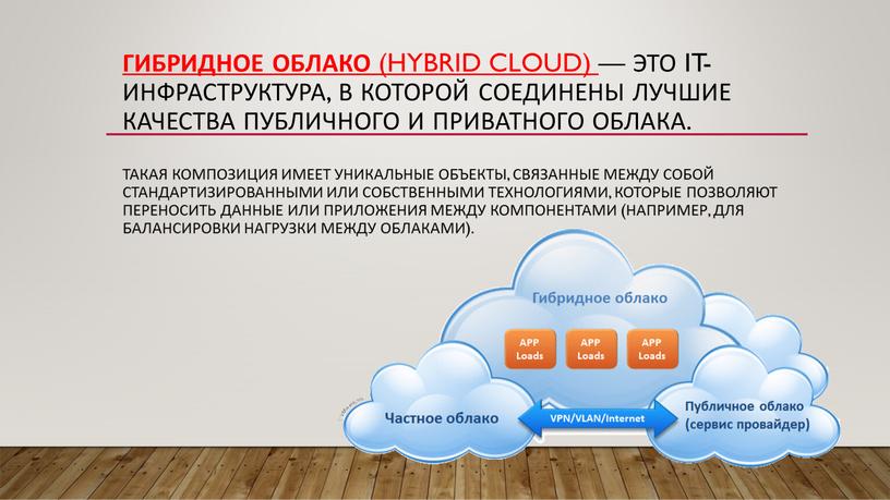 Гибридное облако (Hybrid cloud) — это