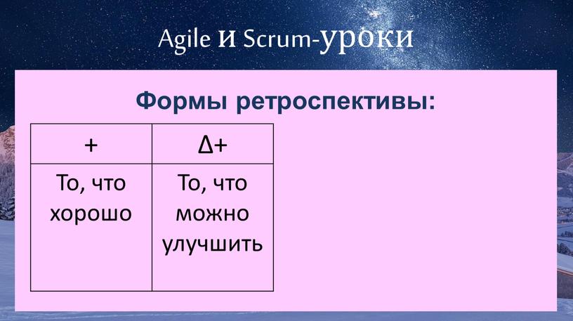 Agile и Scrum-уроки Формы ретроспективы: + Δ+