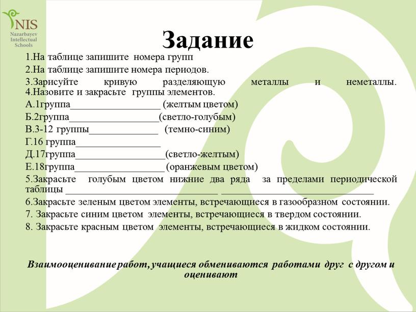 Задание 1.На таблице запишите номера групп 2