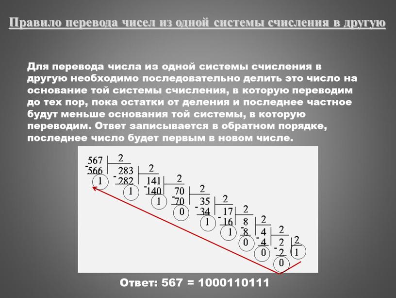 Правило перевода чисел из одной системы счисления в другую