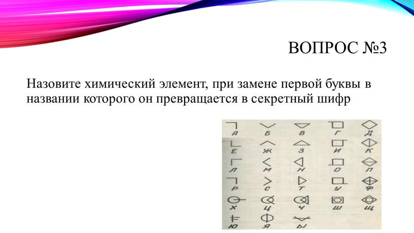 Вопрос №3 Назовите химический элемент, при замене первой буквы в названии которого он превращается в секретный шифр