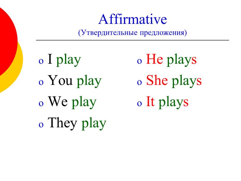 Affirmative (Утвердительные предложения)