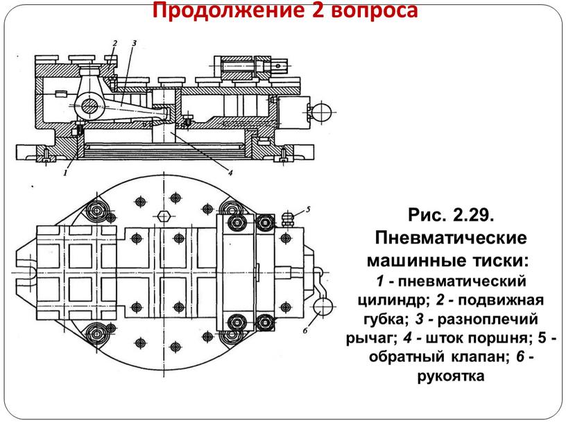 Продолжение 2 вопроса Рис. 2.29