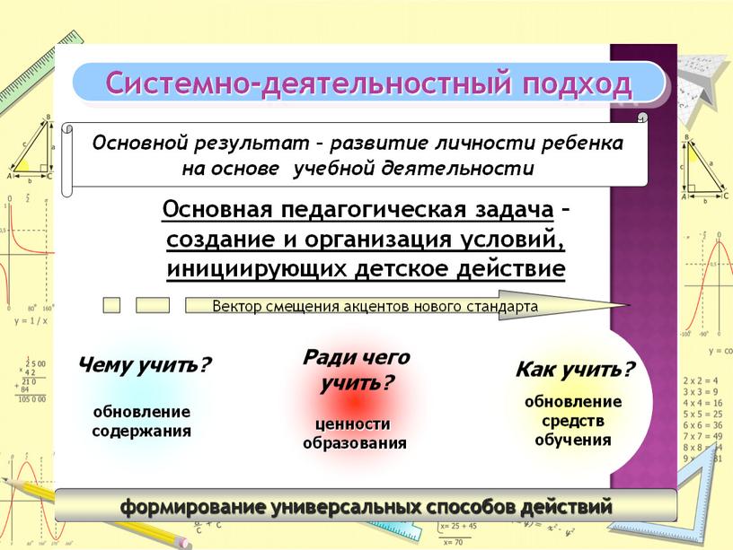 Реализация системно-деятельностного подхода в начальной школе на примере математики по учебникам Л.Г. Петерсон