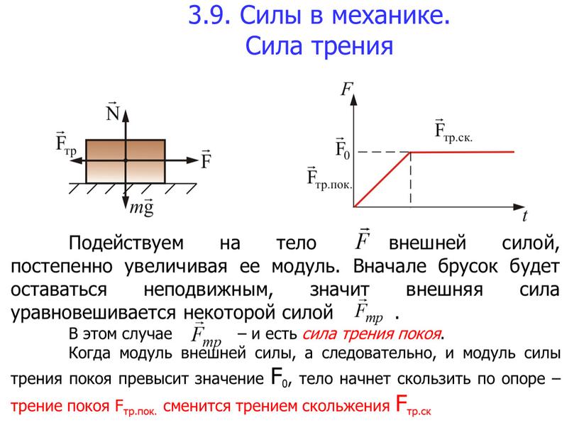 Силы в механике. Сила трения