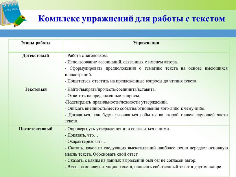 Комплекс упражнений для работы с текстом