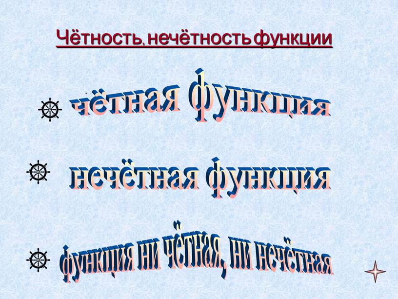 Чётность, нечётность функции . чётная функция нечётная функция функция ни чётная, ни нечётная