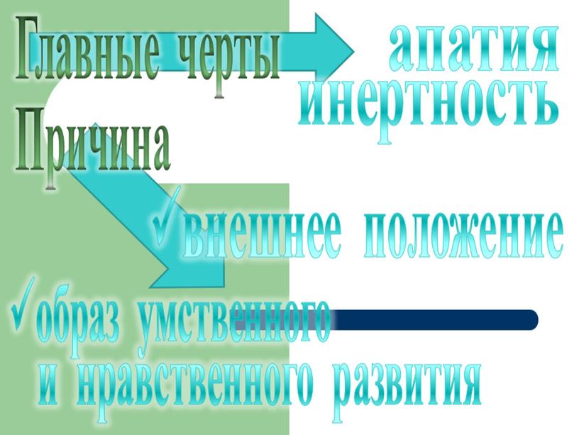 Что такое обломовщина?