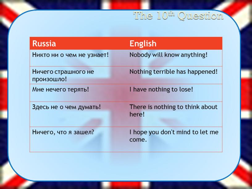 Russia English Никто ни о чем не узнает!