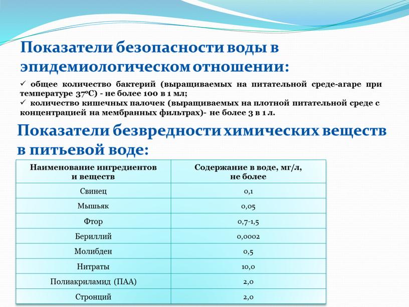 С) - не более 100 в 1 мл; количество кишечных палочек (выращиваемых на плотной питательной среде с концентрацией на мембранных фильтрах)- не более 3 в…