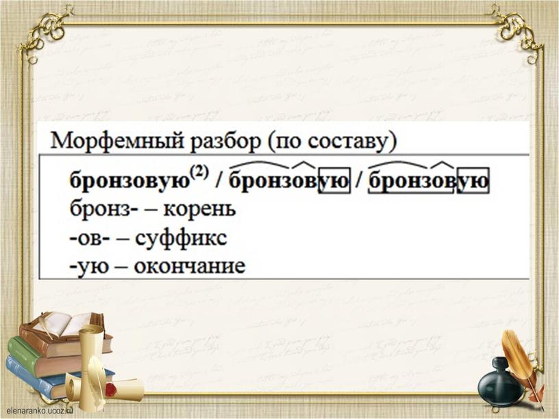 Презентация к уроку русского языка на тему: "Правила морфемики" (5 класс)