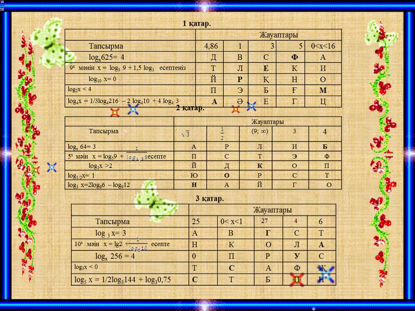 Жауаптары Тапсырма 4,86 1 3 5 0 logx625= 4
