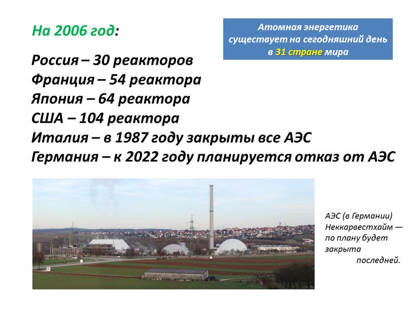 На 2006 год: Россия – 30 реакторов