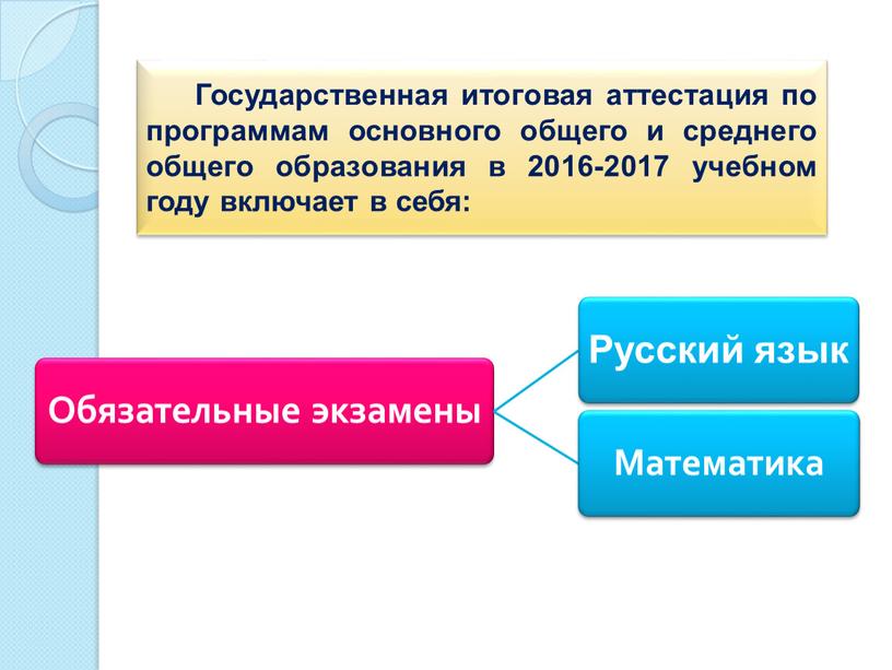 Государственная итоговая аттестация по программам основного общего и среднего общего образования в 2016-2017 учебном году включает в себя: