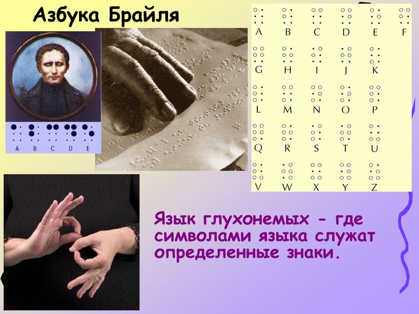 Азбука Брайля Язык глухонемых - где символами языка служат определенные знаки