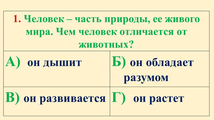 Человек – часть природы, ее живого мира